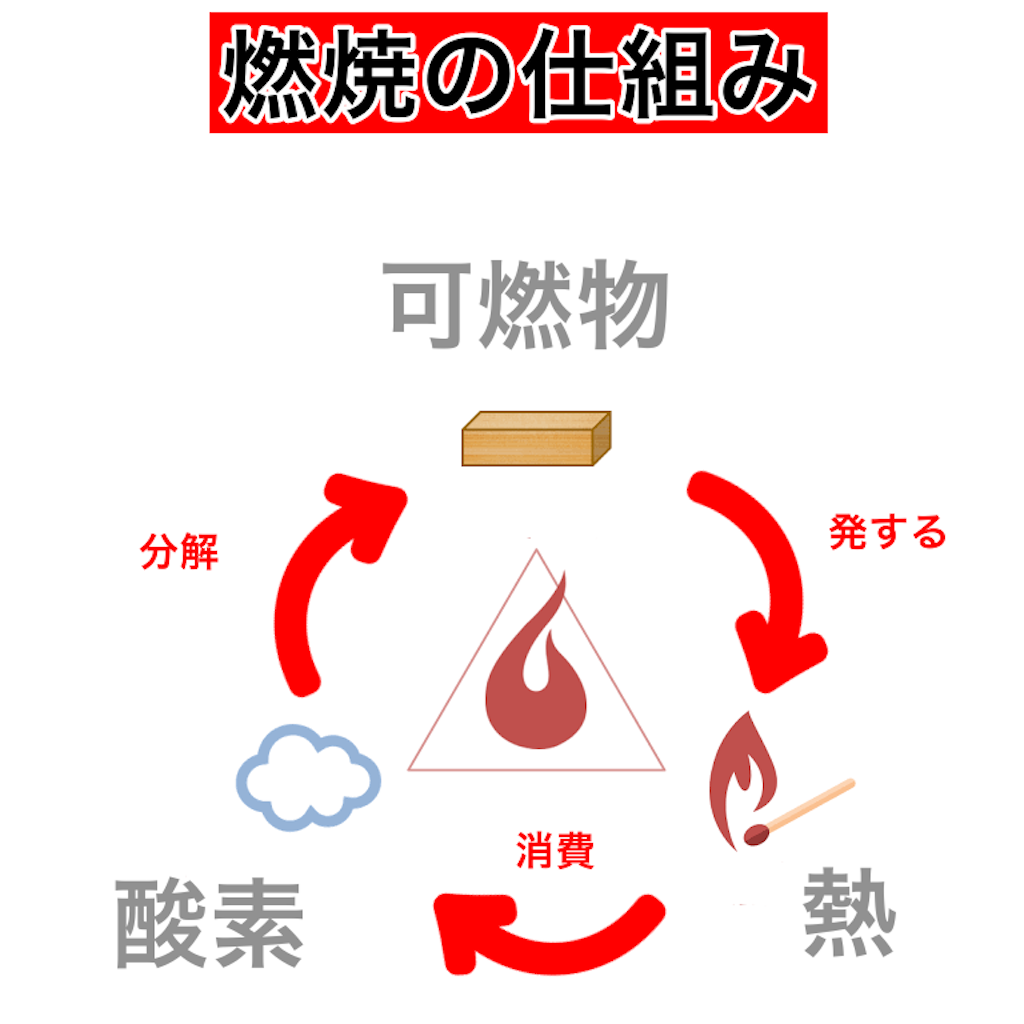 f:id:tekkan-non:20210124232916p:image f:id:tekkan-non:20210124232916p:image