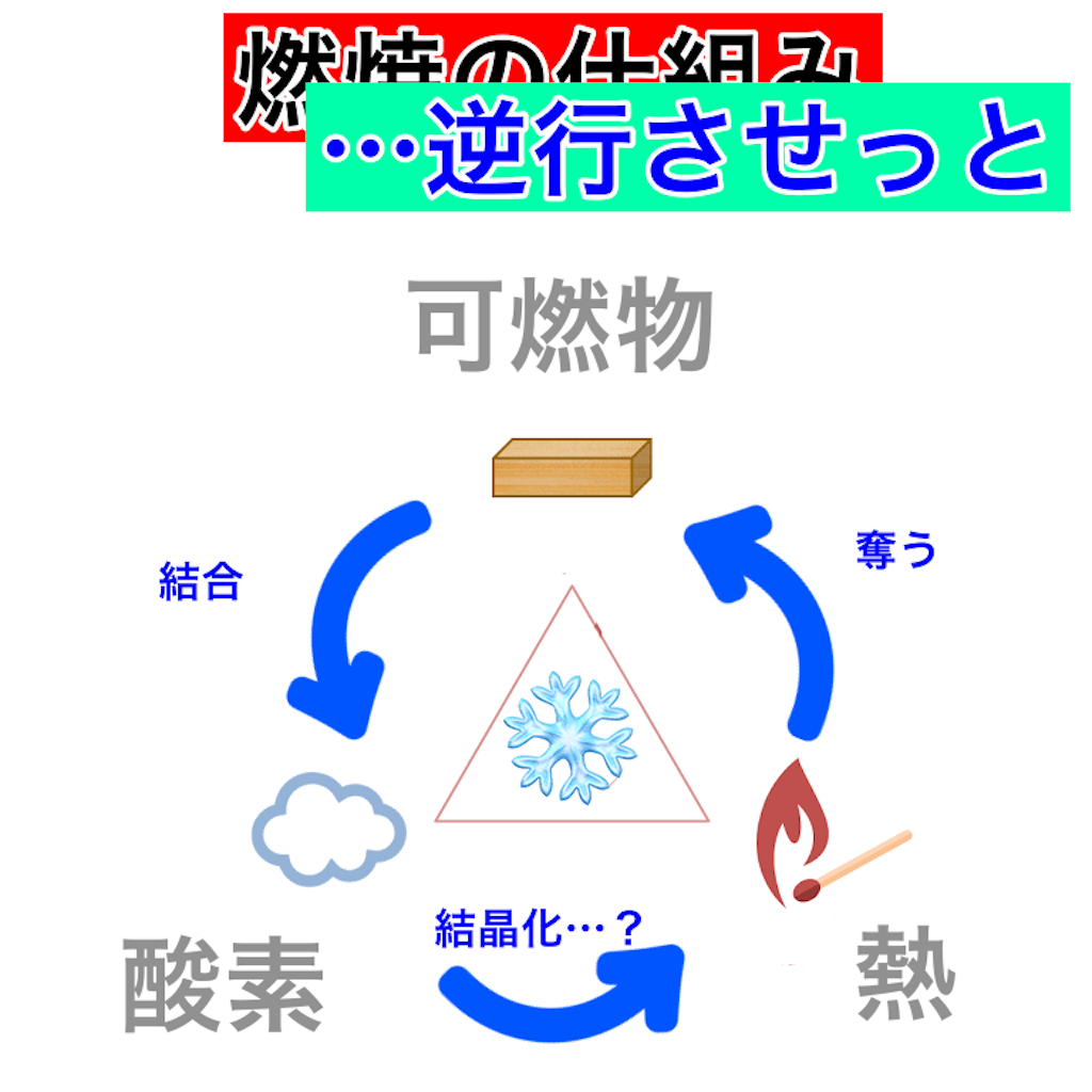 f:id:tekkan-non:20210124232923p:image f:id:tekkan-non:20210124232923p:image