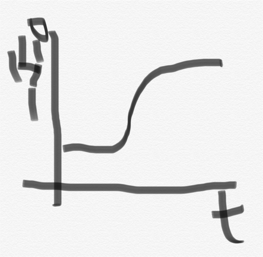 f:id:tekkonext:20190204134537j:image