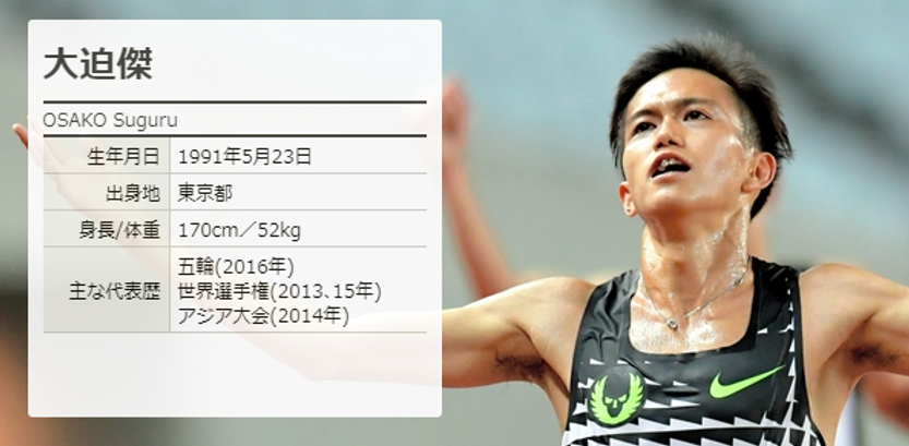 f:id:teko518:20201203102056p:plain