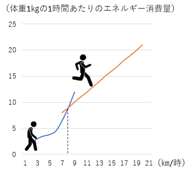 f:id:teko518:20201203124432p:plain