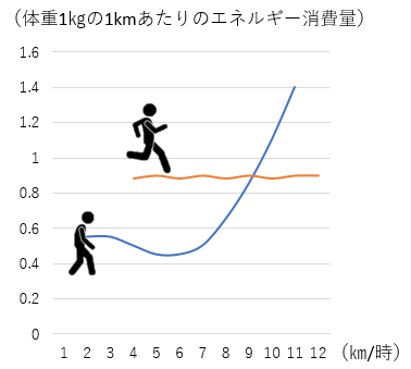 f:id:teko518:20201205165647p:plain