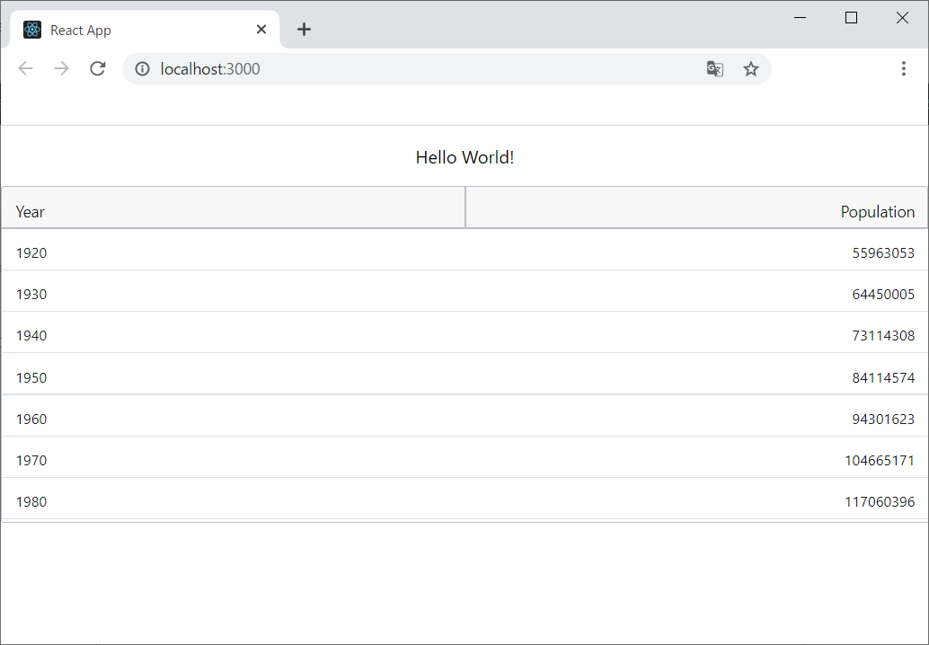 f:id:tekoriko:20210205160839p:plain
