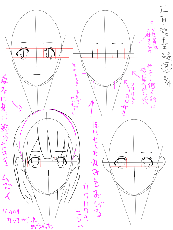 初心者が絵を練習するような 初心者が絵を練習するような
