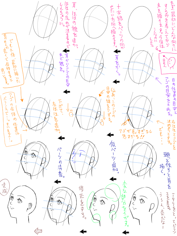 f:id:tekotekotekoten:20170323055208j:plain f:id:tekotekotekoten:20170323055208j:plain