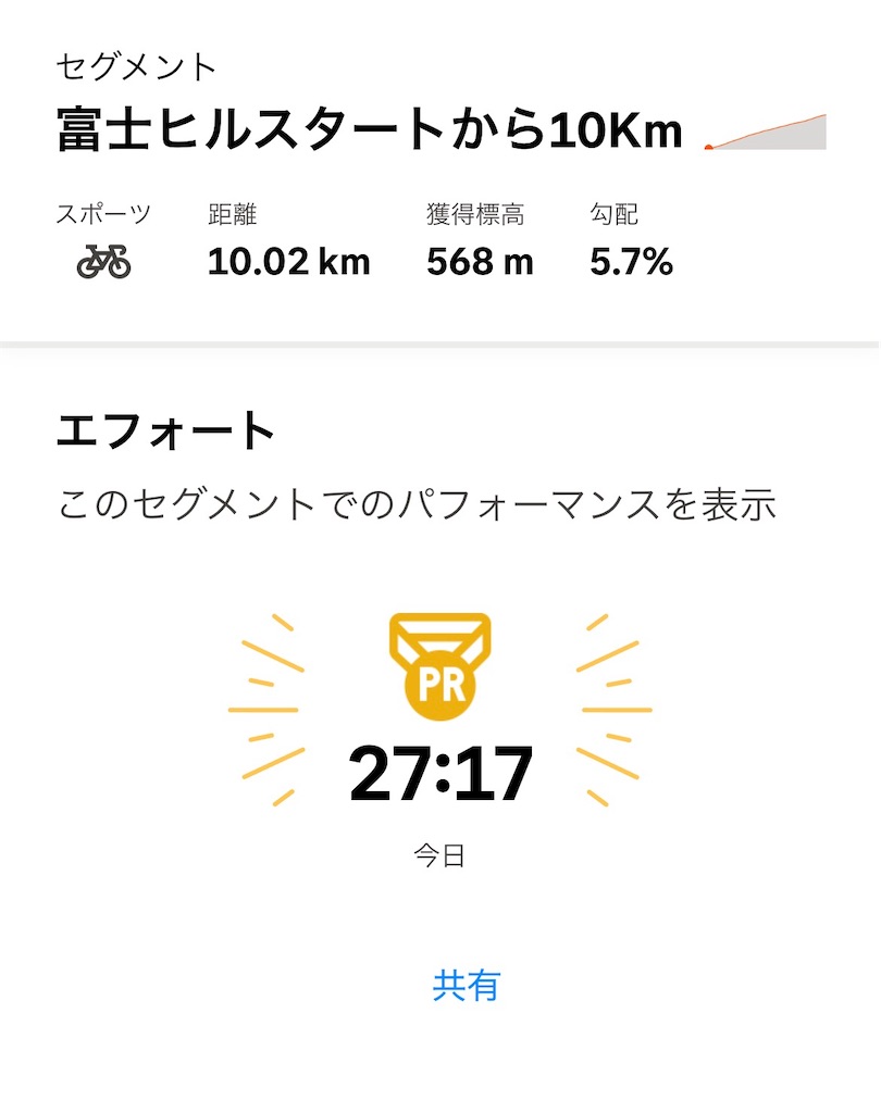 f:id:tekuteclimber:20260607172714j:image