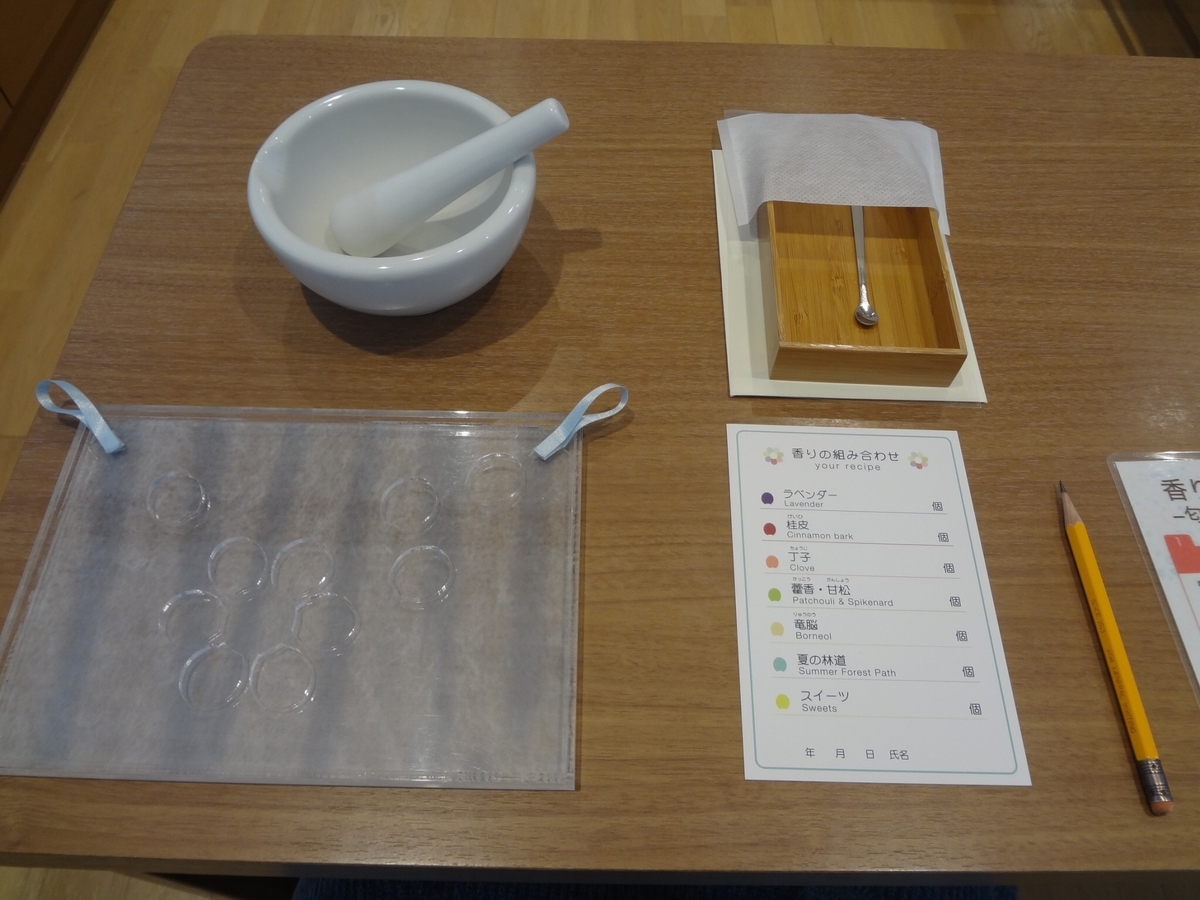 f:id:tekuteku_nikki:20190903100247j:plain
