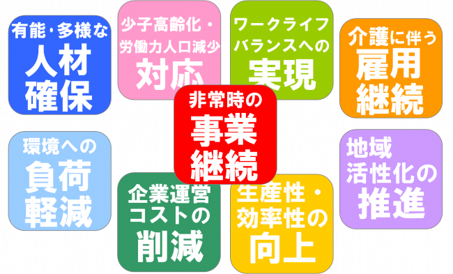 f:id:teleboku:20170315075123p:plain
