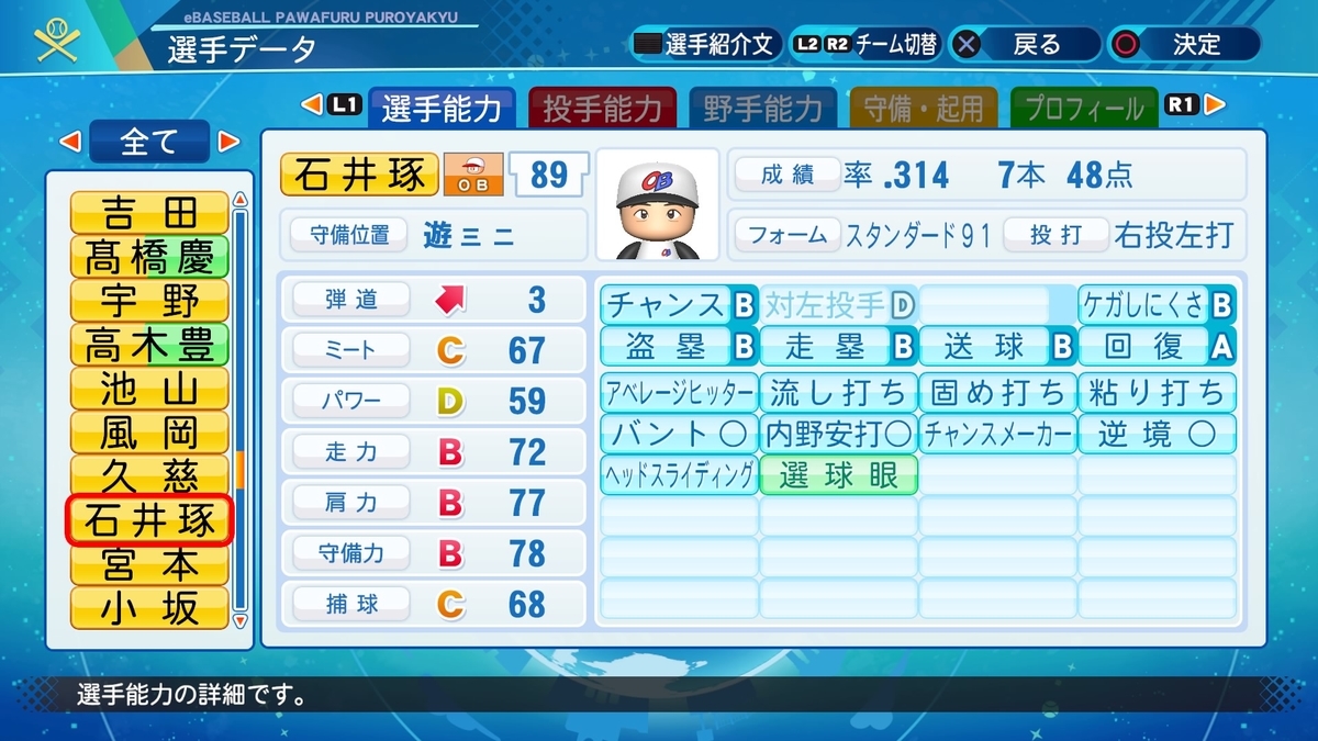 再現選手査定方法 投手 特殊能力編 パワプロ プロリーグ元代表選手のゲームブログ