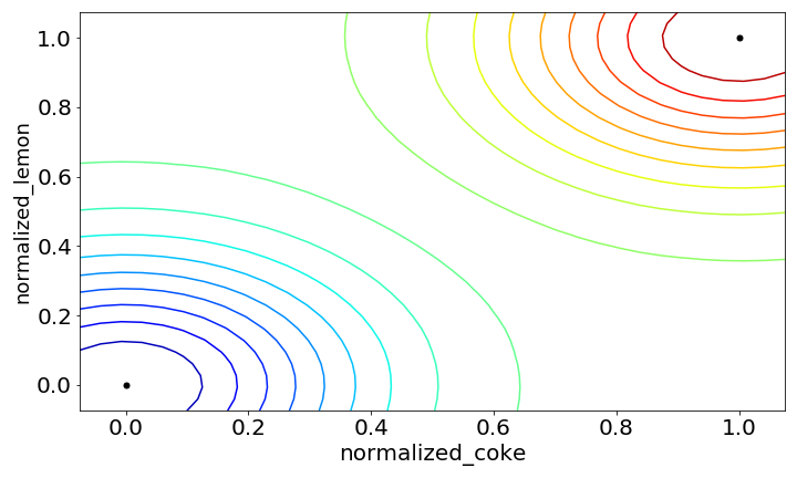 f:id:tellmoogle:20200106074426p:plain f:id:tellmoogle:20200106074426p:plain