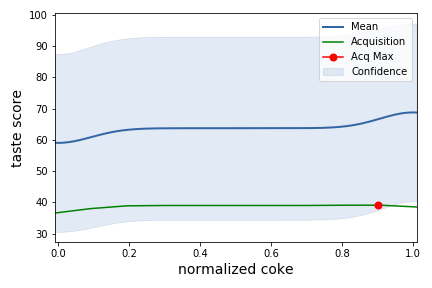 f:id:tellmoogle:20200106074626p:plain f:id:tellmoogle:20200106074626p:plain