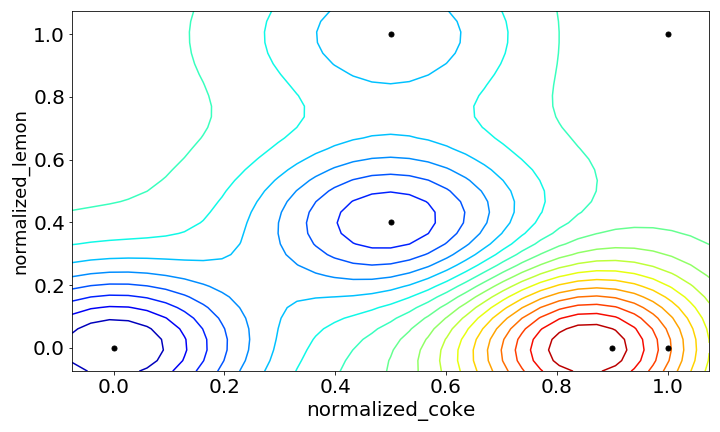 f:id:tellmoogle:20200106074806p:plain f:id:tellmoogle:20200106074806p:plain