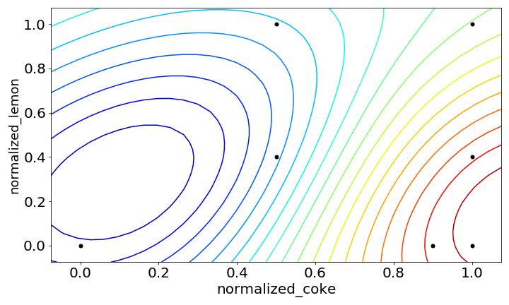 f:id:tellmoogle:20200106074834p:plain f:id:tellmoogle:20200106074834p:plain