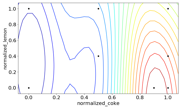 f:id:tellmoogle:20200106075436p:plain f:id:tellmoogle:20200106075436p:plain