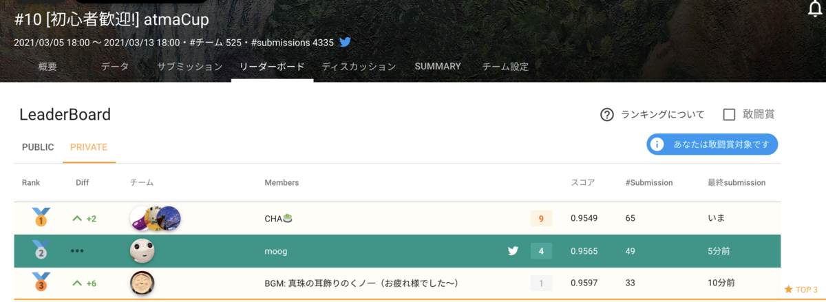 f:id:tellmoogle:20210331223553p:plain