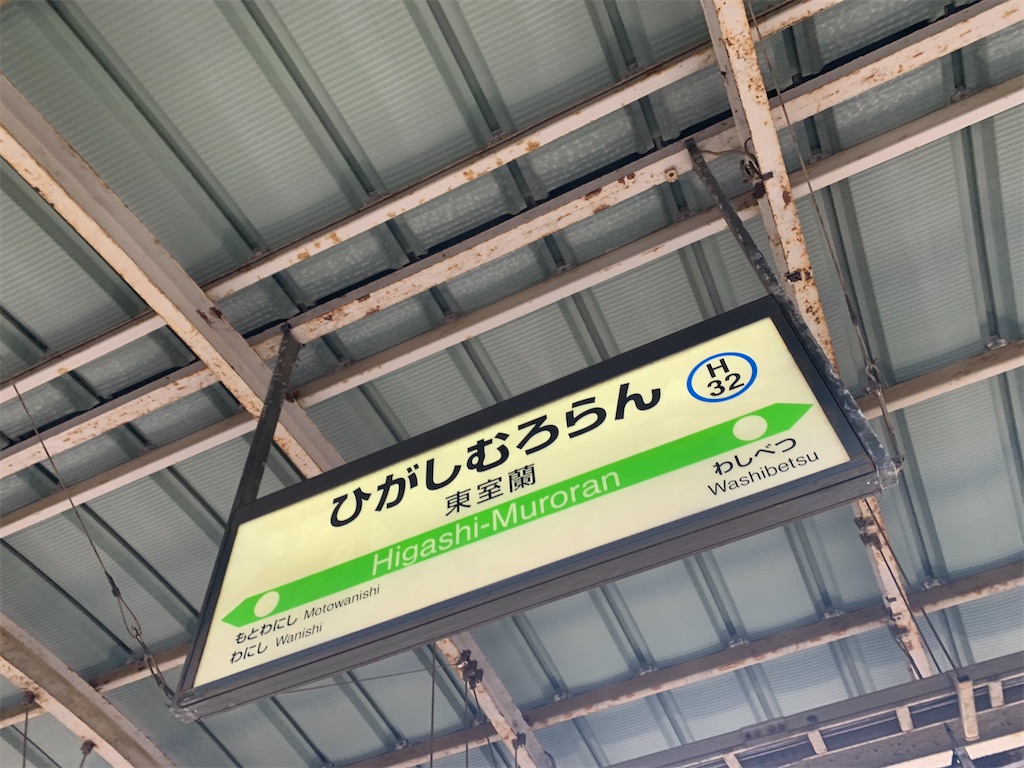 f:id:tellurium_key:20211204113040j:image f:id:tellurium_key:20211204113040j:image