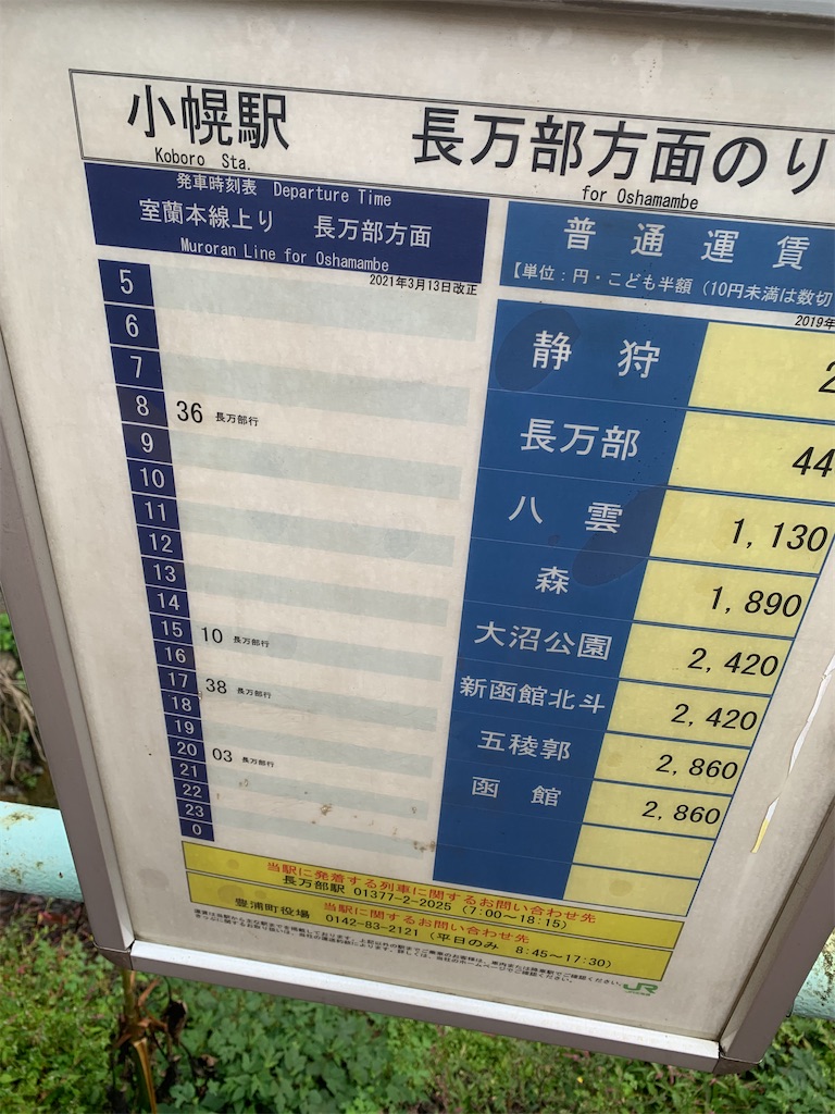 f:id:tellurium_key:20211204113239j:image f:id:tellurium_key:20211204113239j:image