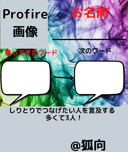 f:id:temahime:20220308222630p:plain