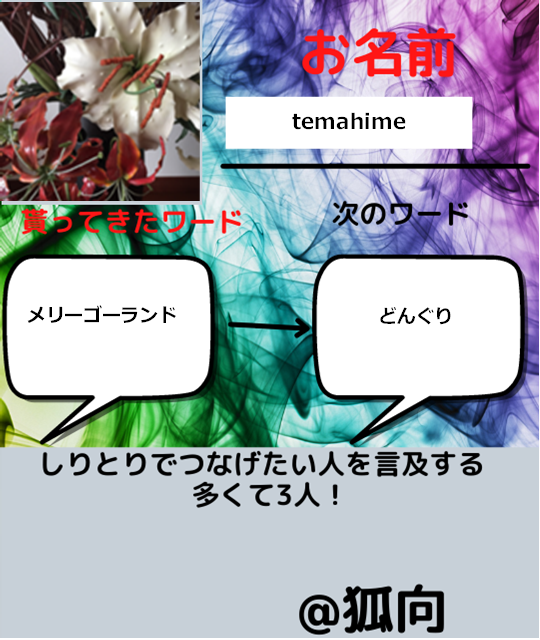 f:id:temahime:20220309005321p:plain