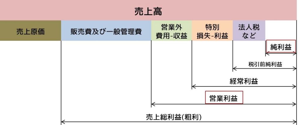 f:id:temcee:20160320102422j:plain f:id:temcee:20160320102422j:plain