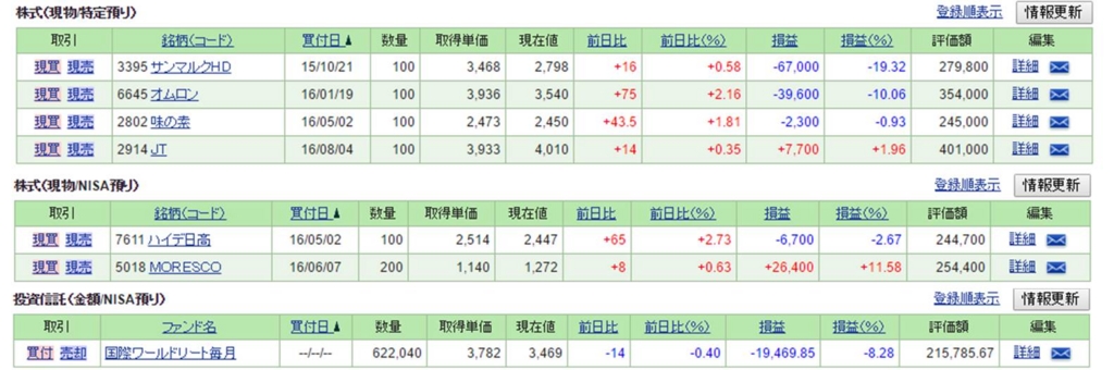 f:id:temcee:20160813094630j:plain f:id:temcee:20160813094630j:plain