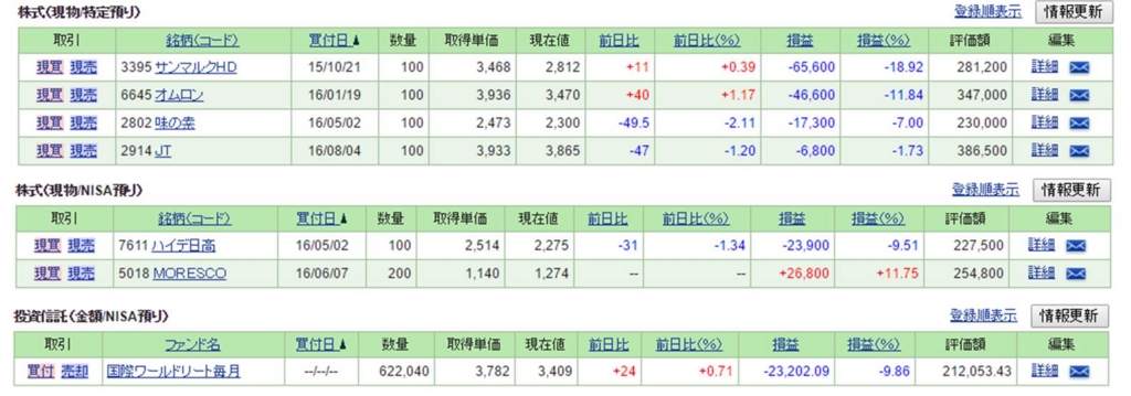 f:id:temcee:20160820124501j:plain f:id:temcee:20160820124501j:plain