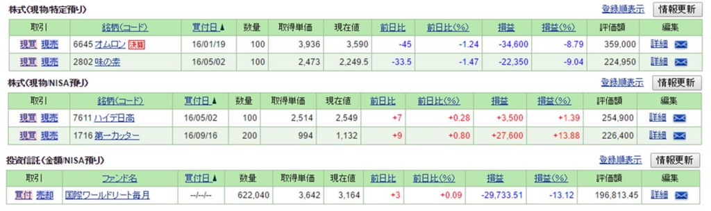 f:id:temcee:20161016101155j:plain f:id:temcee:20161016101155j:plain