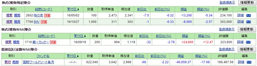 f:id:temcee:20161106203025j:plain
