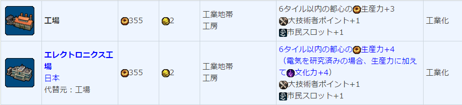 f:id:temcee:20161123103035p:plain