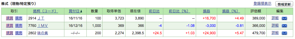 f:id:temcee:20161217224950p:plain