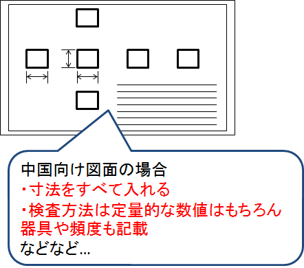 f:id:temcee:20170108160610p:plain