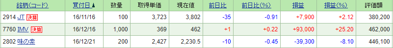 f:id:temcee:20170806154750p:plain
