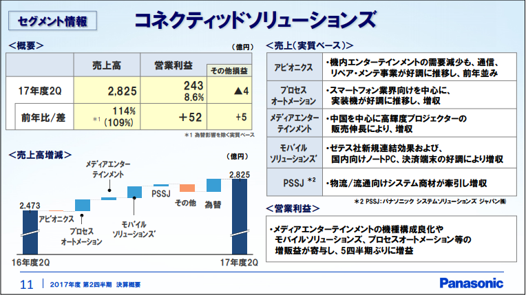 f:id:temcee:20171118131237p:plain f:id:temcee:20171118131237p:plain