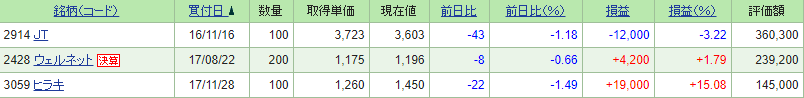 f:id:temcee:20180114124310p:plain