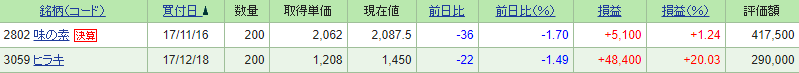 f:id:temcee:20180114124330p:plain