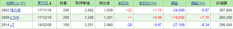 f:id:temcee:20180310133300p:plain f:id:temcee:20180310133300p:plain