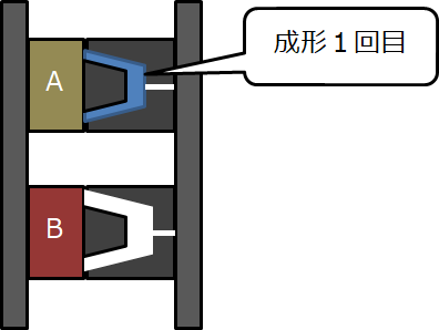 f:id:temcee:20180515221235p:plain