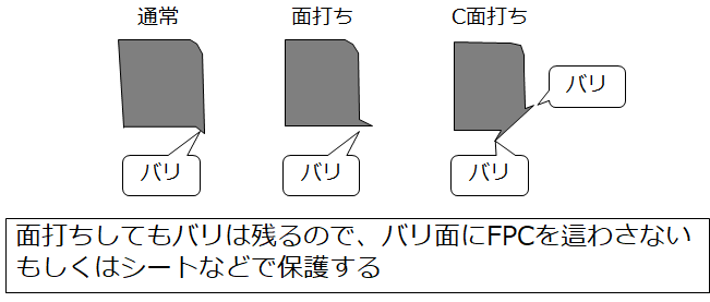 f:id:temcee:20181028232604p:plain f:id:temcee:20181028232604p:plain
