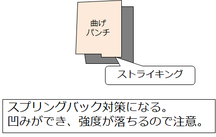 f:id:temcee:20181029231949p:plain f:id:temcee:20181029231949p:plain