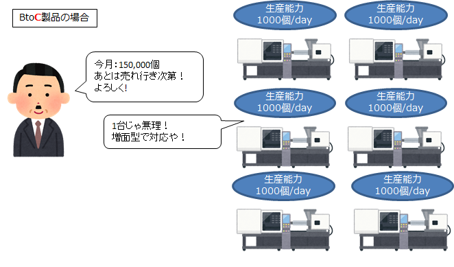 f:id:temcee:20181127000345p:plain f:id:temcee:20181127000345p:plain