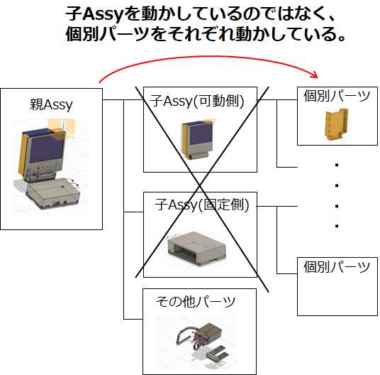 f:id:temcee:20190210233652p:plain