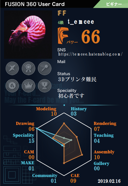 Fusion360カード