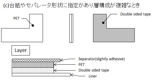 貼り物図面