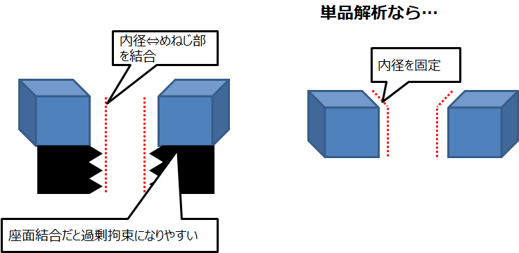 f:id:temcee:20191218233051p:plain