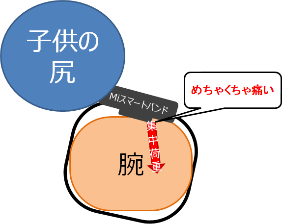 f:id:temcee:20200110000214p:plain