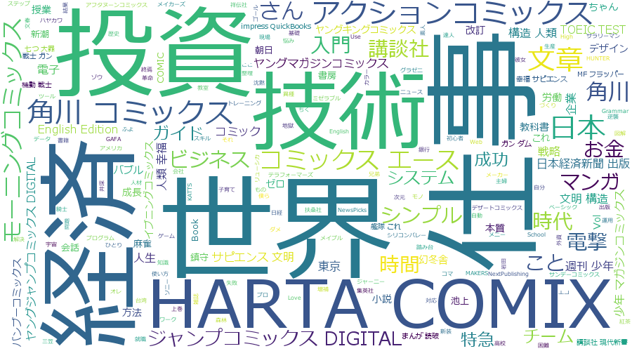 Kindle蔵書一覧をword Cloudで可視化して 自分の嗜好を客観視してみる ｗｉｃの中から