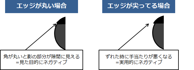 f:id:temcee:20210102214714p:plain