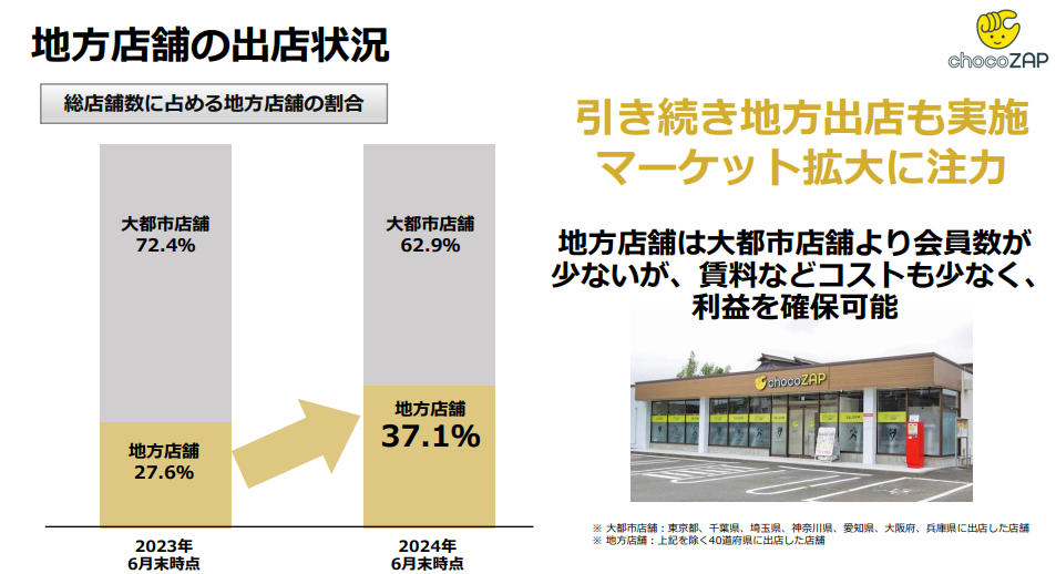 完売目標SALEページ❤️ 映像/予約】 ラブライブ！サンシャイン!! #Aqours Finale LoveLive