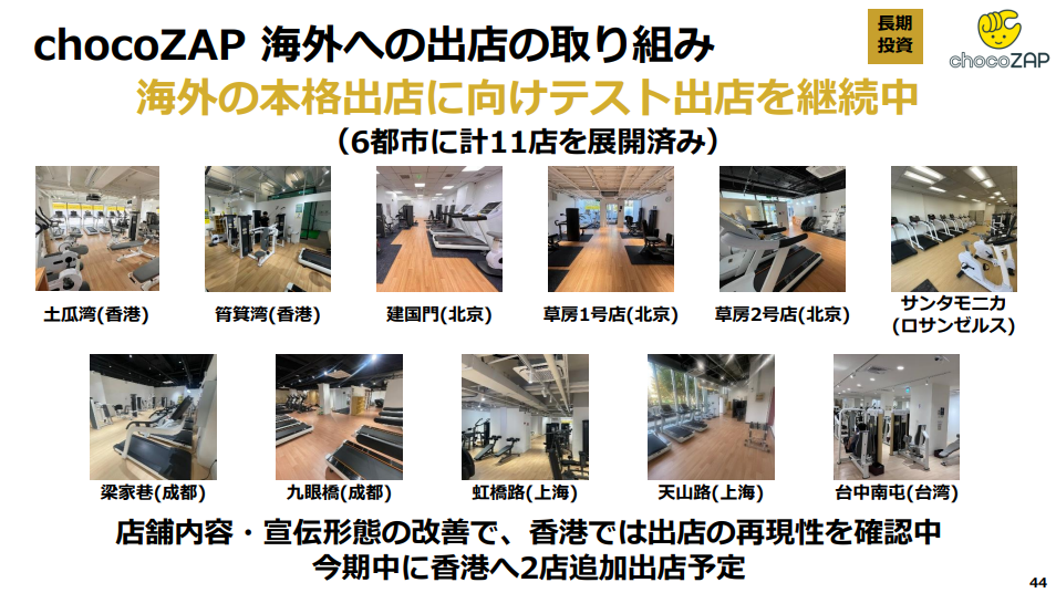 2928】RIZAPの中期経営計画の達成可否 - WICの中から