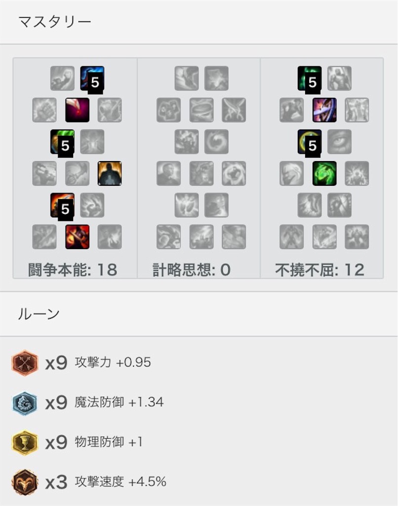 1日1レネクトン